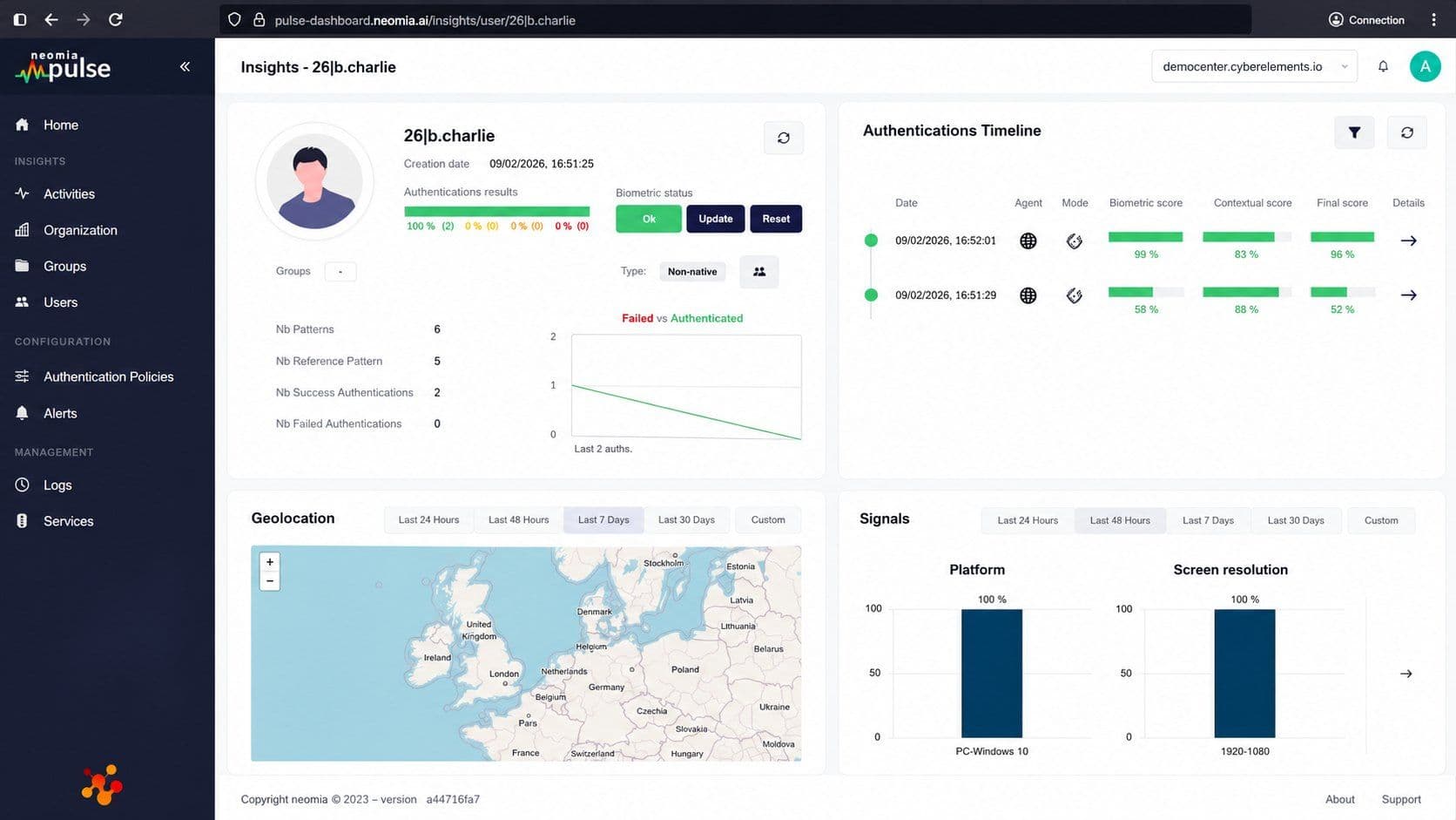 The Pulse insights dashboard for one user: authentication results, biometric status, an authentications timeline, a geolocation map and platform signals